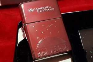 Collecting Millennium Zippo Lighters: A Guide | Safem Fabrication - Precision Engineering & Custom Manufacturing Solutions