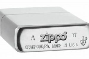 Custom Zippo Armor: Rugged & Refined Zippo Lighters: Iconic Windproof Lighters, History & Collectibles Custom Zippo Armor: Rugged & Refined | Zippo Lighters: Iconic Windproof Lighters, History & Collectibles
