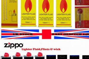 Best Lighter Fluid: Zippo vs. Ronson Showdown Zippo Lighters: Iconic Windproof Lighters, History & Collectibles Best Lighter Fluid: Zippo vs. Ronson Showdown | Zippo Lighters: Iconic Windproof Lighters, History & Collectibles