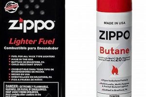 Top 5 Best Butane Fuels for Your Zippo Lighter Zippo Lighters: Iconic Windproof Lighters, History & Collectibles Top 5 Best Butane Fuels for Your Zippo Lighter | Zippo Lighters: Iconic Windproof Lighters, History & Collectibles