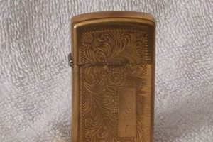 Vintage Antique Brass Zippo Lighters & Cases Zippo Lighters: Iconic Windproof Lighters, History & Collectibles Vintage Antique Brass Zippo Lighters & Cases | Zippo Lighters: Iconic Windproof Lighters, History & Collectibles