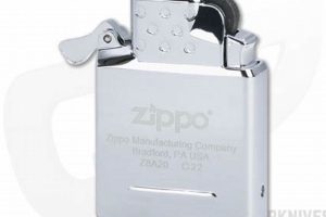 Windproof Zippo Butane Inserts: True or False? Zippo Lighters: Iconic Windproof Lighters, History & Collectibles Windproof Zippo Butane Inserts: True or False? | Zippo Lighters: Iconic Windproof Lighters, History & Collectibles