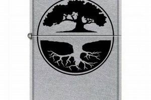 Custom Zippo Near Me: Shops & Dealers Zippo Lighters: Iconic Windproof Lighters, History & Collectibles Custom Zippo Near Me: Shops & Dealers | Zippo Lighters: Iconic Windproof Lighters, History & Collectibles