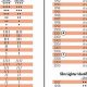 Vintage Zippo Date Codes Guide | Zippo Lighters: Iconic Windproof Lighters, History & Collectibles