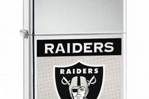 All Black Raiders Zippo Zippo Lighters: Iconic Windproof Lighters, History & Collectibles All Black Raiders Zippo | Zippo Lighters: Iconic Windproof Lighters, History & Collectibles