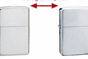 Best Star Lighter vs. Zippo: Custom Zippo Guide Zippo Lighters: Iconic Windproof Lighters, History & Collectibles Best Star Lighter vs. Zippo: Custom Zippo Guide | Zippo Lighters: Iconic Windproof Lighters, History & Collectibles