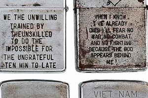 Vintage Vietnam War Zippo Lighters Zippo Lighters: Iconic Windproof Lighters, History & Collectibles Vintage Vietnam War Zippo Lighters | Zippo Lighters: Iconic Windproof Lighters, History & Collectibles