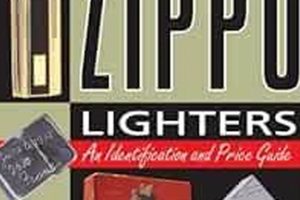 Ultimate Zippo Lighter Value Guide & Appraisal Zippo Lighters: Iconic Windproof Lighters, History & Collectibles Ultimate Zippo Lighter Value Guide & Appraisal | Zippo Lighters: Iconic Windproof Lighters, History & Collectibles