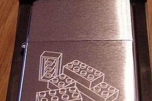Build a Custom LEGO Zippo Lighter | Zippo Lighters: Iconic Windproof Lighters, History & Collectibles