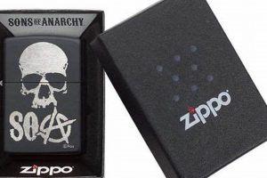 Vintage SOA Zippo Lighter Collection Guide |
