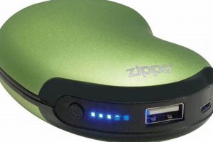 Best Green Zippo Hand Warmer: Review & Guide |