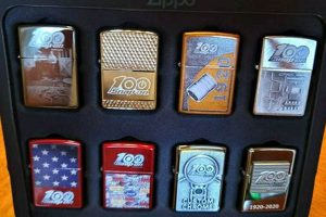 Ultimate Snap-on Zippo Collection Guide |
