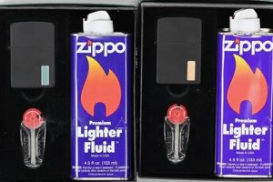 Zippo Lighter Fluid at Wawa: Can You Buy It? |