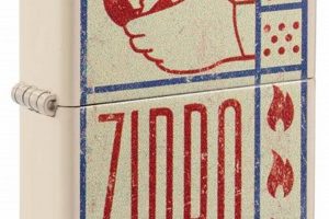 Best Amazno Zippo Lighters: Styles & Offers |