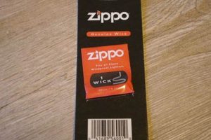Zippo Wick Thickness: All You Need to Know |