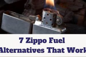Best Zippo Lighter Fuel Alternatives & Options |