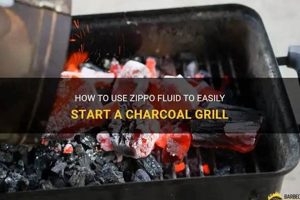 Can You Use Charcoal Lighter Fluid in a Zippo? |