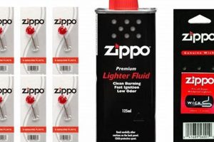 Best Zippo Lighter Refills & Fuel: Quick Guide |