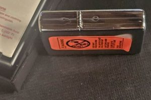 Collecting Ruger Zippo Lighters: A Guide |