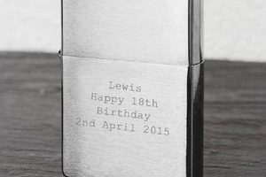 Best Engraved Zippo Lighters for Home Use |