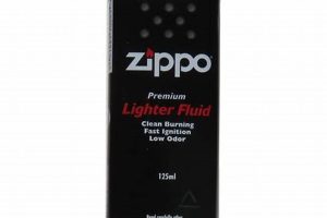 Never Use Charcoal Lighter Fluid in Zippo: Dangers & Safer Alternatives |