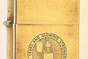Vintage Zippo Lighters Made in H 18: A Collector's Guide |
