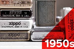 The Complete Guide to All Zippo Lighters Ever Made |