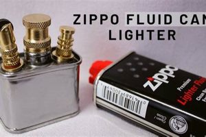 Best Mini Kerosene Lighter Fluid: Zippo or Not? |