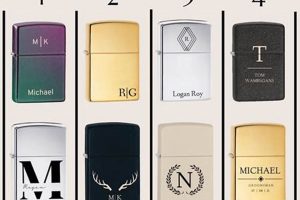 Best Engraved Zippo Lighters for Your Boyfriend |