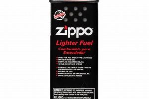 Buy Zippo Lighter Fluid in NZ | Top Sellers |