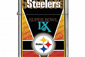 Ultimate Pittsburgh Steelers Zippo Collection Guide |