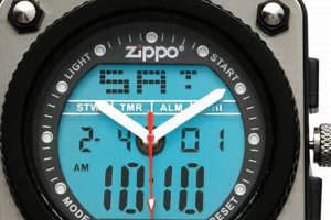 Vintage & Classic Zippo Watches: Collector's Guide |