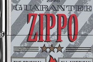 Custom Zippo Warranty: Lifetime Guarantee |