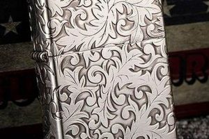 Custom Engraved Zippo Lighters | Canada |