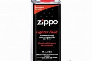 Buy Zippo Lighter Fluid Online in India |