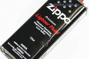Buy Zippo Lighter Fluid in Canada Online |