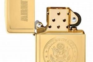 Personalized Engraved Zippo Army Lighters & Gifts |