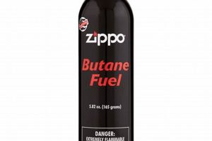 Best Zippo Butane Refills: Shop Now |