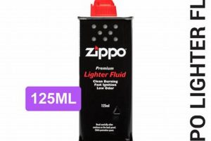 Best Zippo Lighter Fluid: Buy Now & Save |