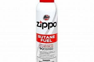 Best Zippo Butane Fuel: Buy & Refill Guide |