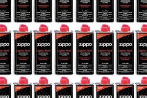 Buy Zippo Fluid Online in India | Best Price |