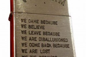 Vintage Vietnam Zippo Lighters &amp; Cases |