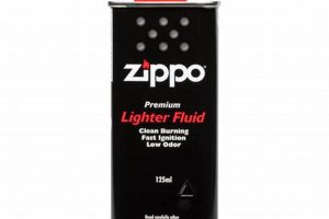 Best Bull Brand Lighter Fluid for Zippo Inserts |