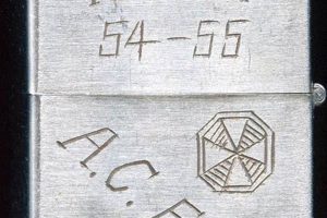 Patriotic Engraved South Korea Flag Zippo Lighters |