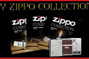 Build Your Dream: Zippo Collection Subscription Box |