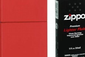 Best Zippo Lighter Fluid: Buying Guide & Tips |