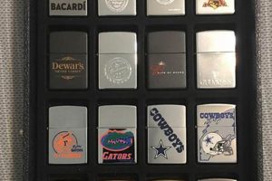 Showcase Your Zippo Collection: A Collector's Guide |