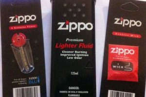 Top Zippo Fluid for Smoking: A Guide |