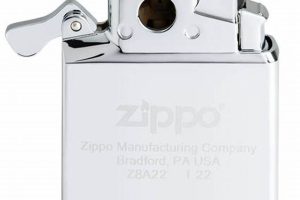 Return a Butane Zippo to Liquid Fuel |