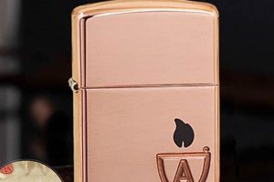 Custom Zippo Armor: Rugged & Refined |